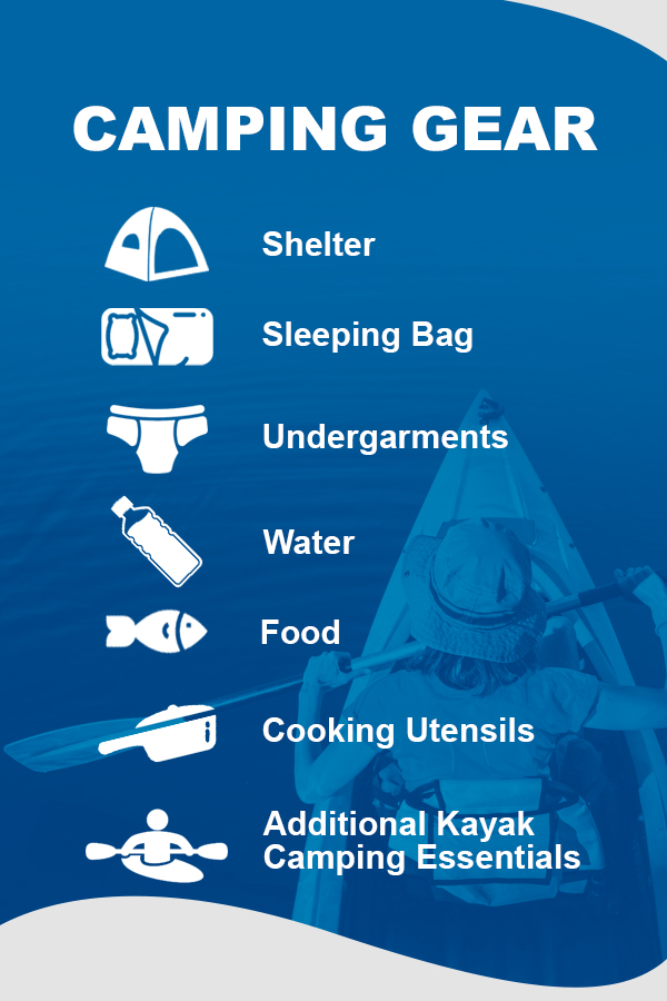 types of camping gear to bring kayaking