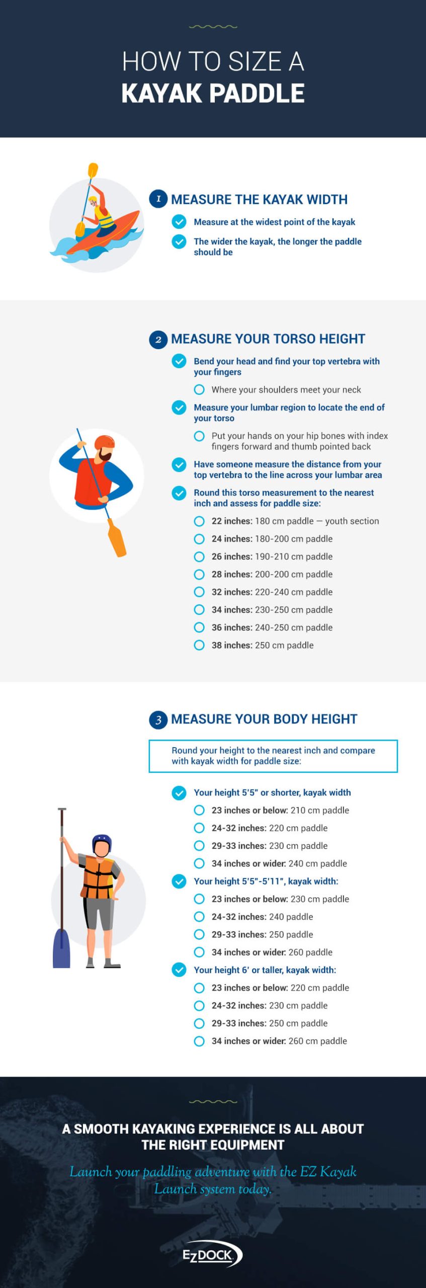 How to size a kayak paddle 