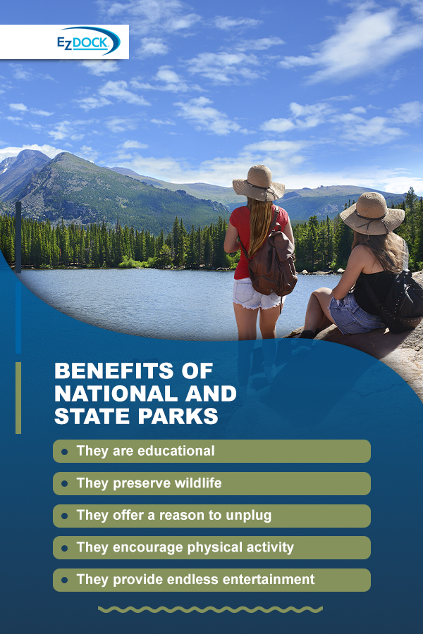 Benefits of National and State Parks