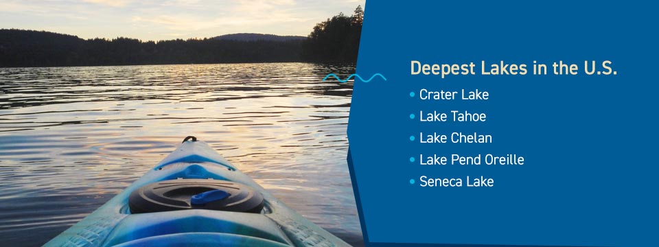 Deepest lakes in the United States