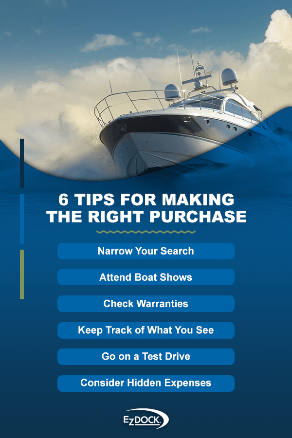 6 Tips for Making the Right Purchase