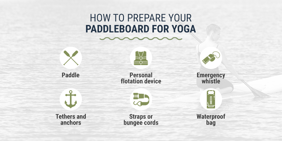 How to Prepare Your Paddleboard For Yoga