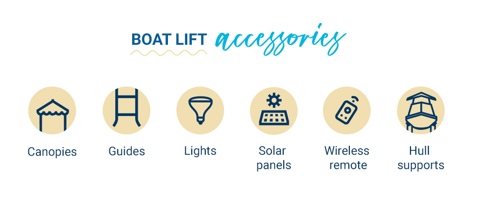 Boat Lift Accessories