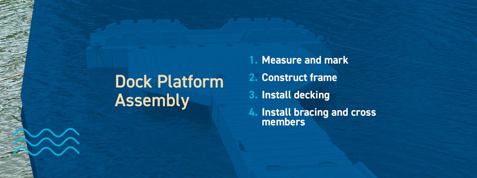 Dock Platform Assembly